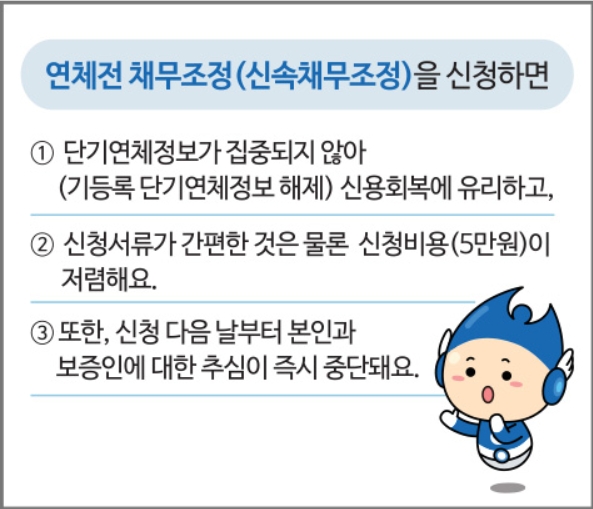 신용회복위원회-채무조정-신청-장점