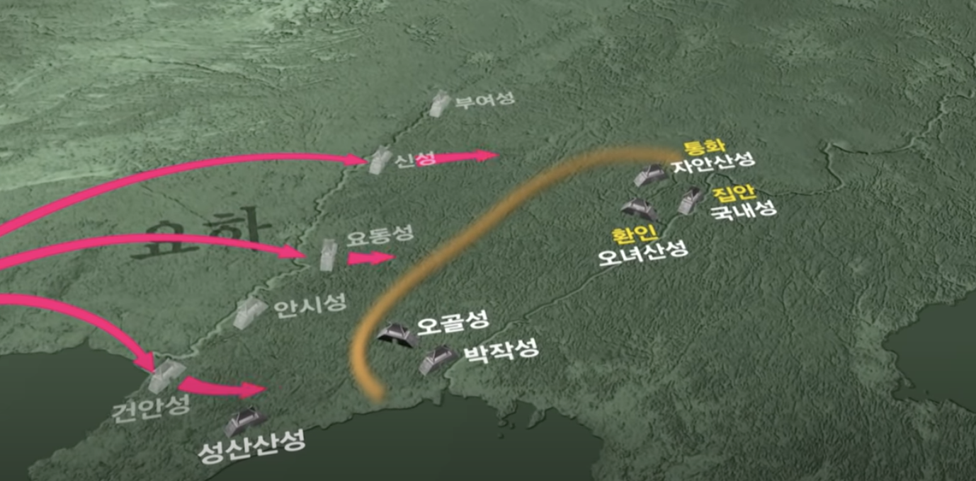 동북공정 뜻