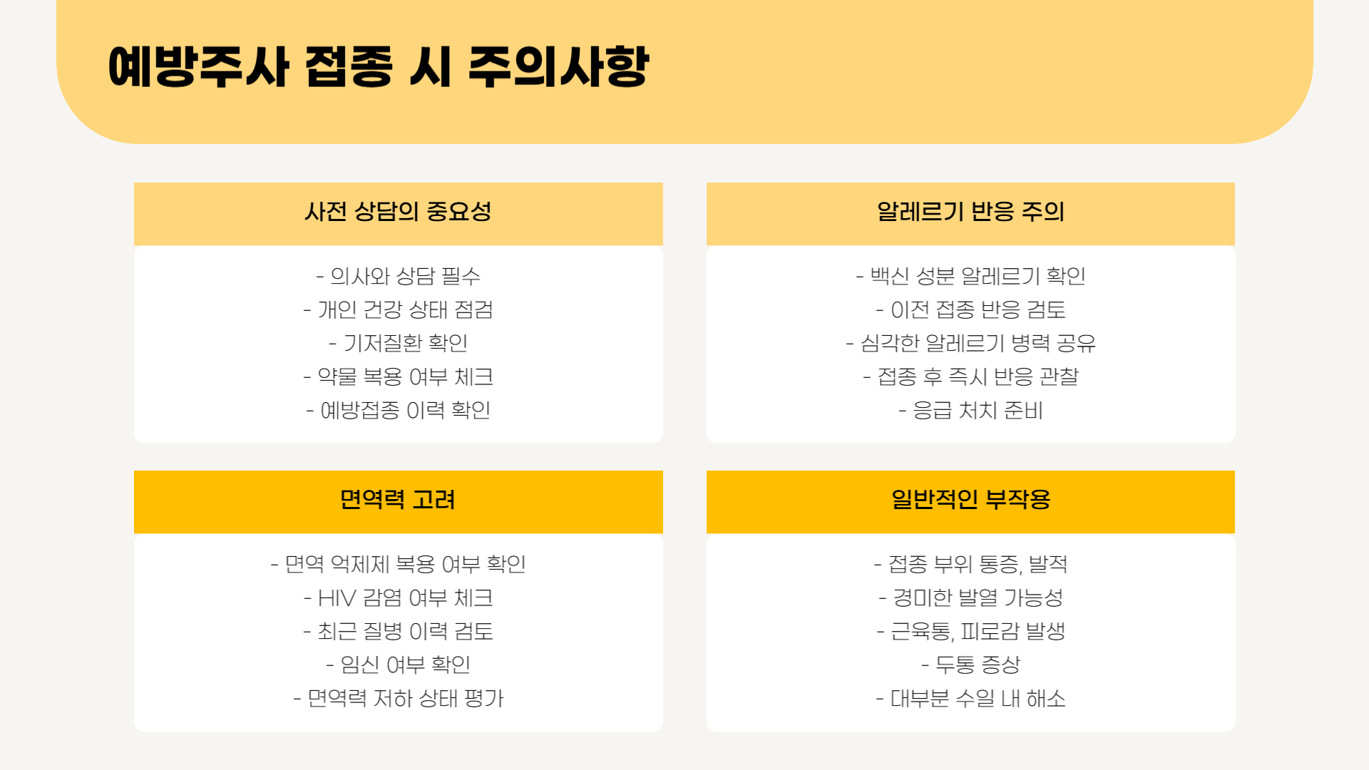 대상포진 예방주사, 비용과 효과 비교