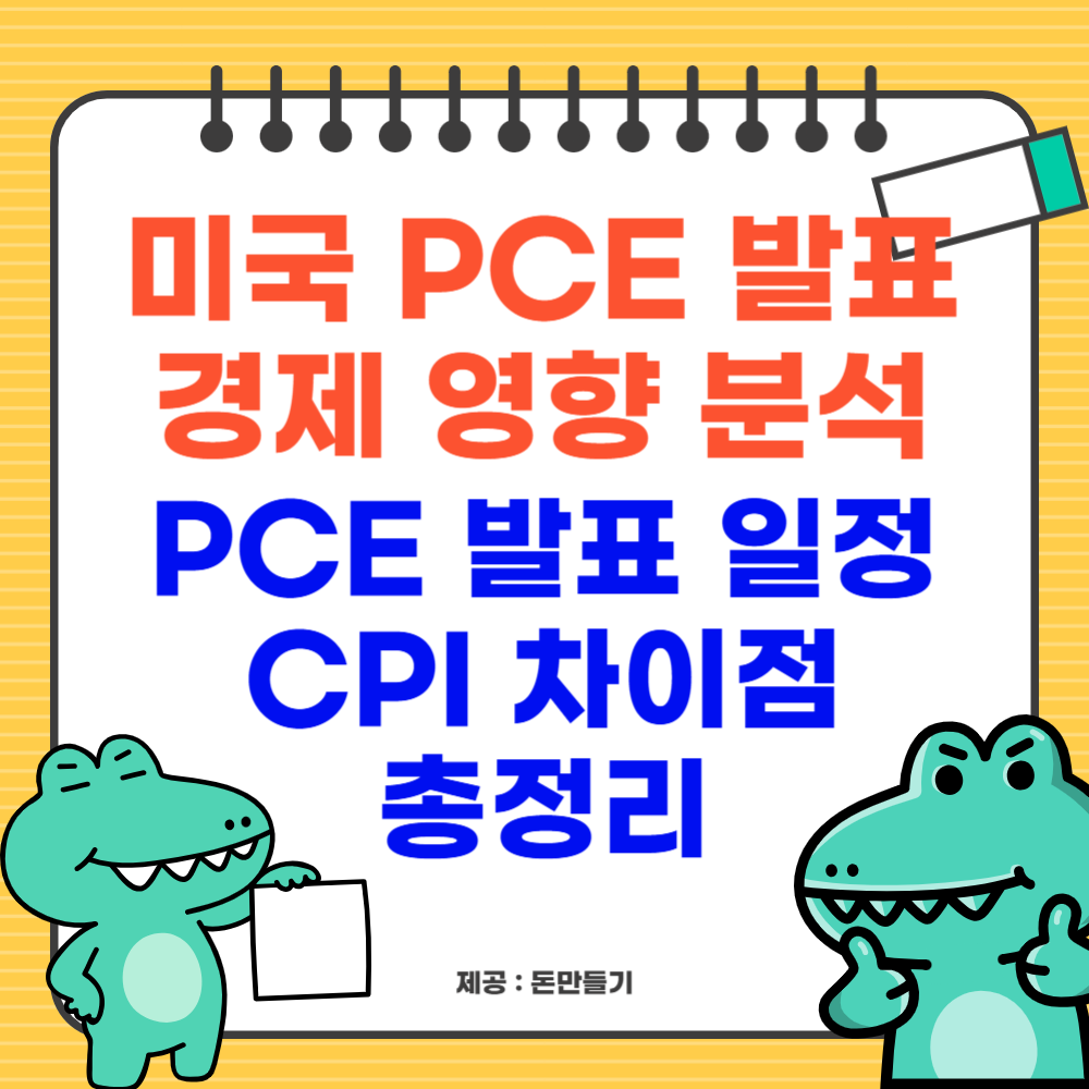 미국 PCE 발표, 경제 영향 분석