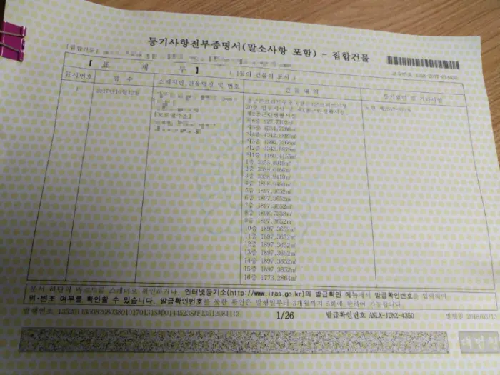등기부등본
