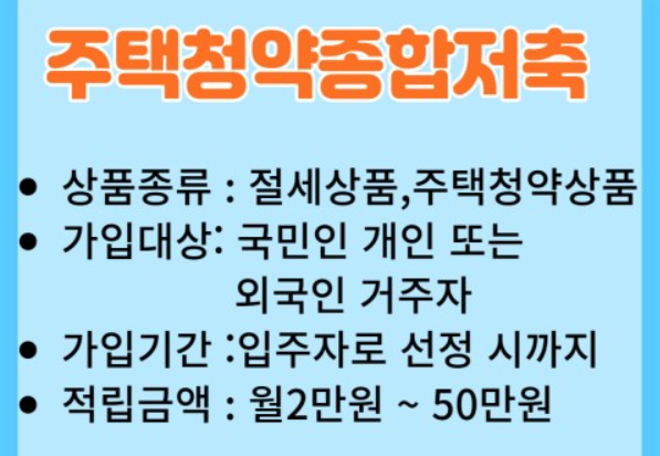 주택청약 소득공제