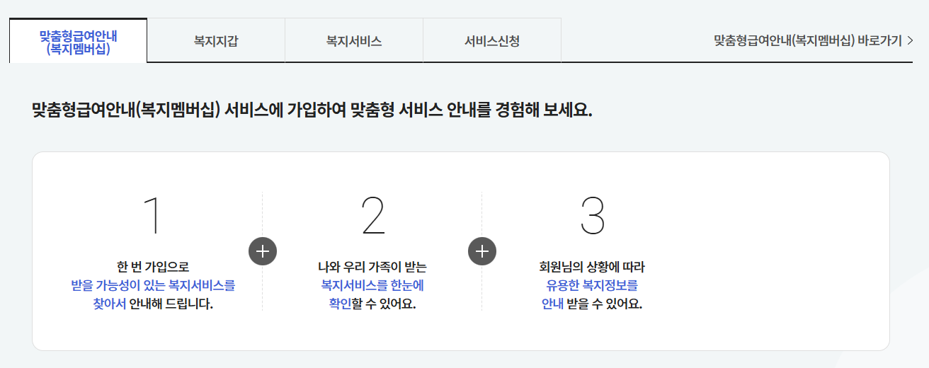온라인 복지로 홈페이지 바로가기 (www.bokjiro.go.kr)