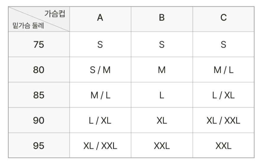 감탄브라 공식홈페이지 추천 사이즈