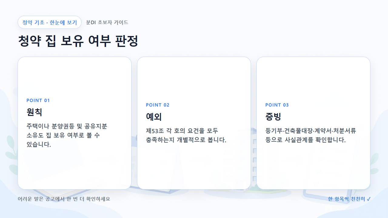 청약 집 보유 여부 판정 핵심을 세 칸으로 정리한 한눈에 보기
