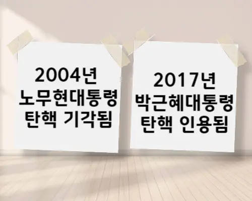 탄핵소추