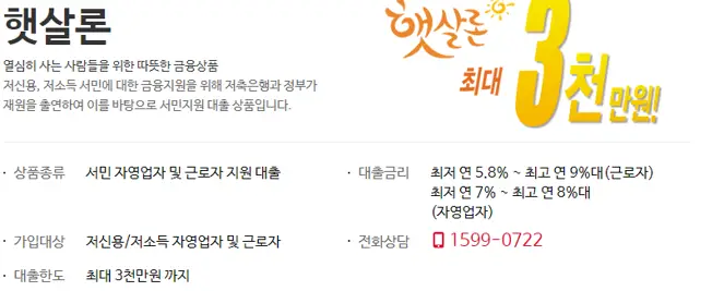 페퍼저축은행 햇살론