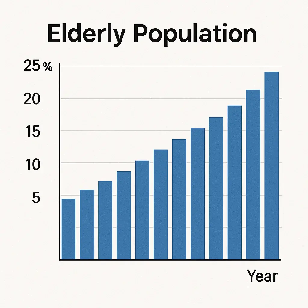 사회복지사 1급 교재와 문제집 구성 사진