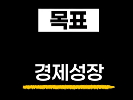 경제성자