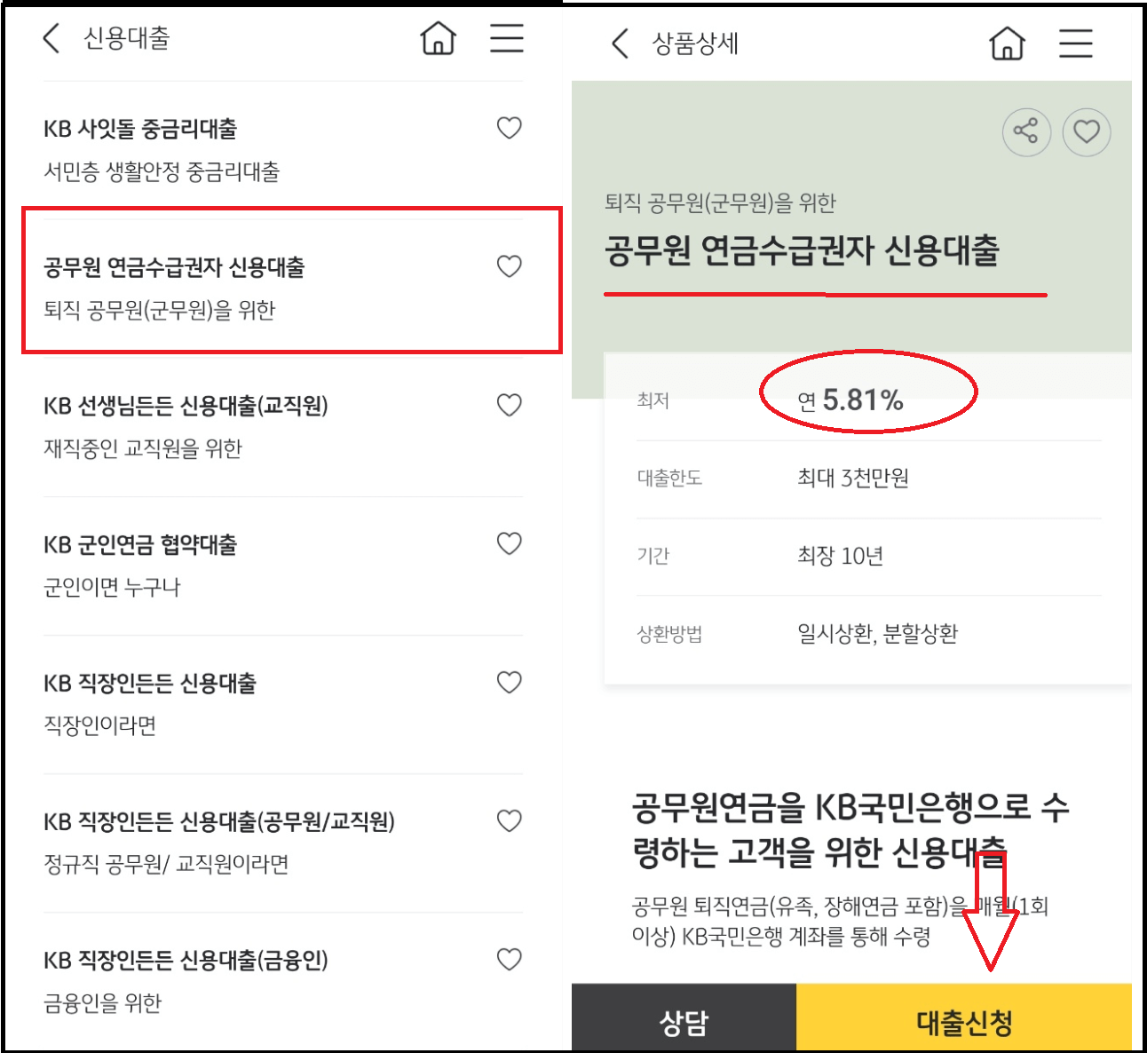 공무원 연금 수급권자 신용대출 - 퇴직 공무원(군무원)