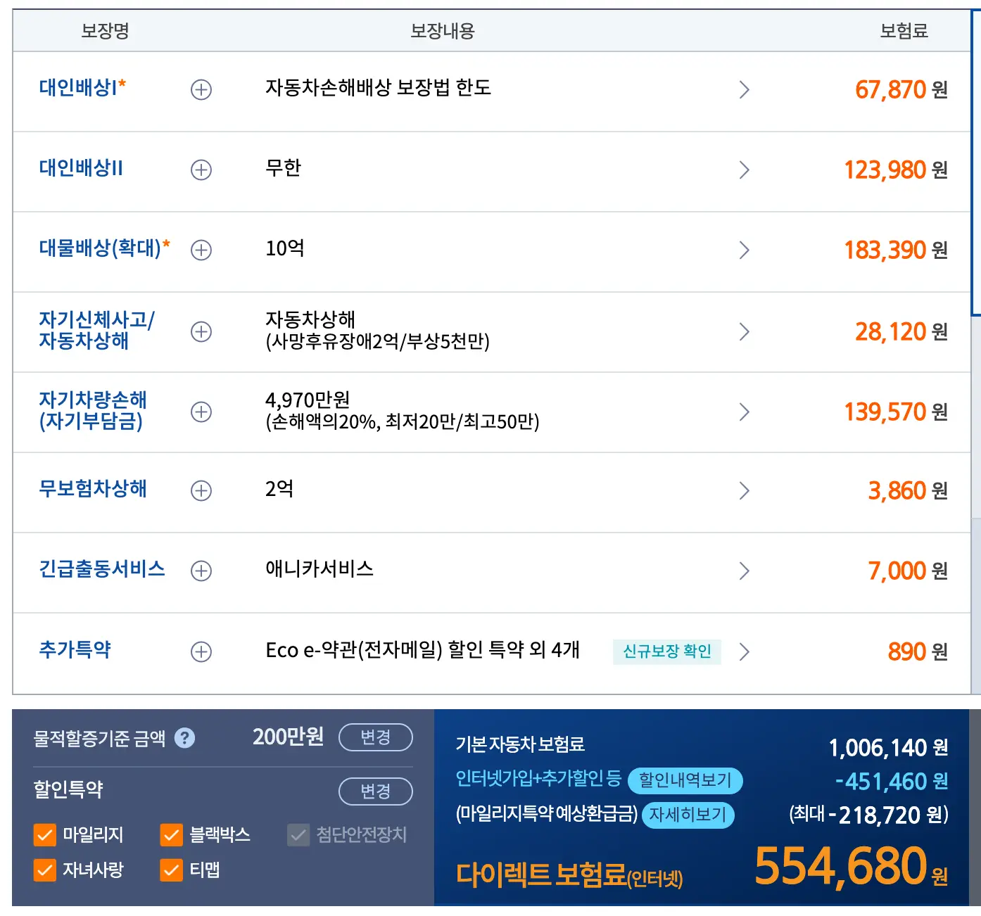 제네시스 Gv70 2.5T 보험료