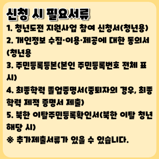 청년도전 지원사업