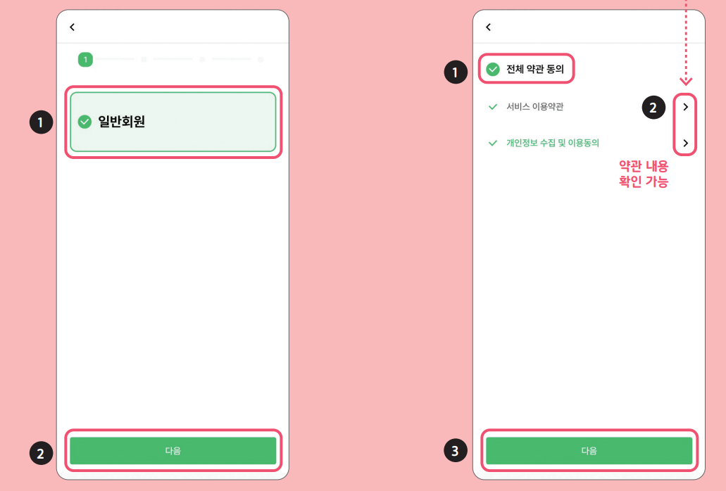 손목닥터 9988 회원가입 및 포인트 사용법과 관련된 손목닥터 9988 회원가입 과정 중 일부 캡처