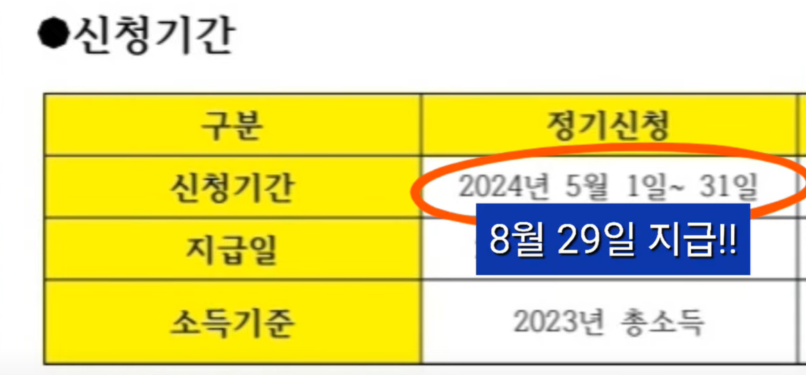 근로장려금 지급일