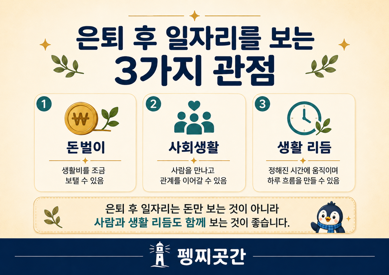 은퇴 후 일자리를 돈벌이 사회생활 생활 리듬 세 가지 관점으로 정리한 이미지