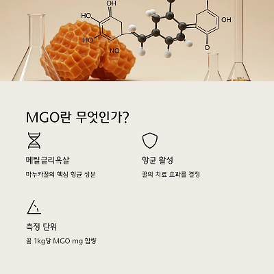 MGO 수치가 높을수록 효과도 강력할까?2