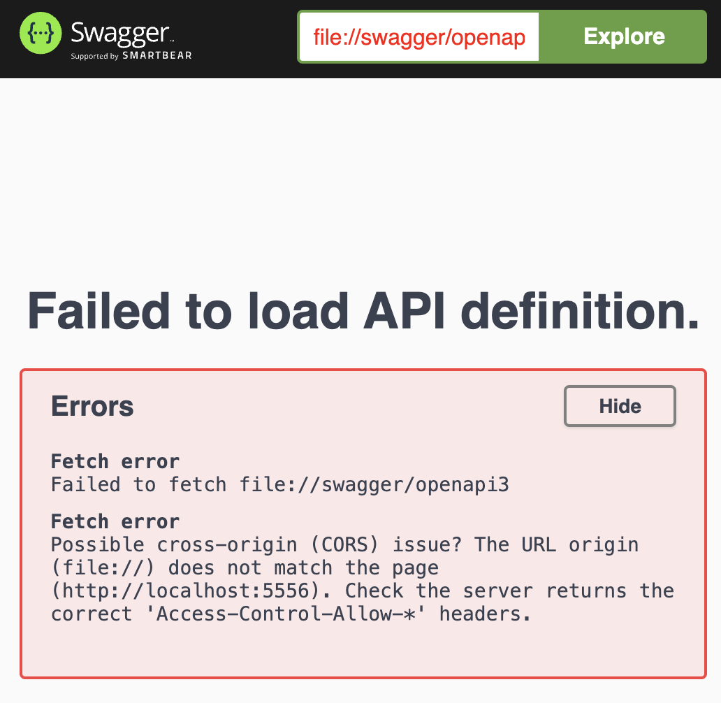 swagger cors error