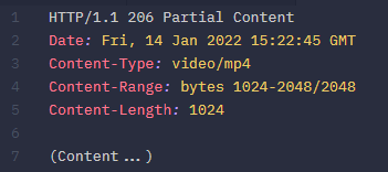 206 Partial Content
