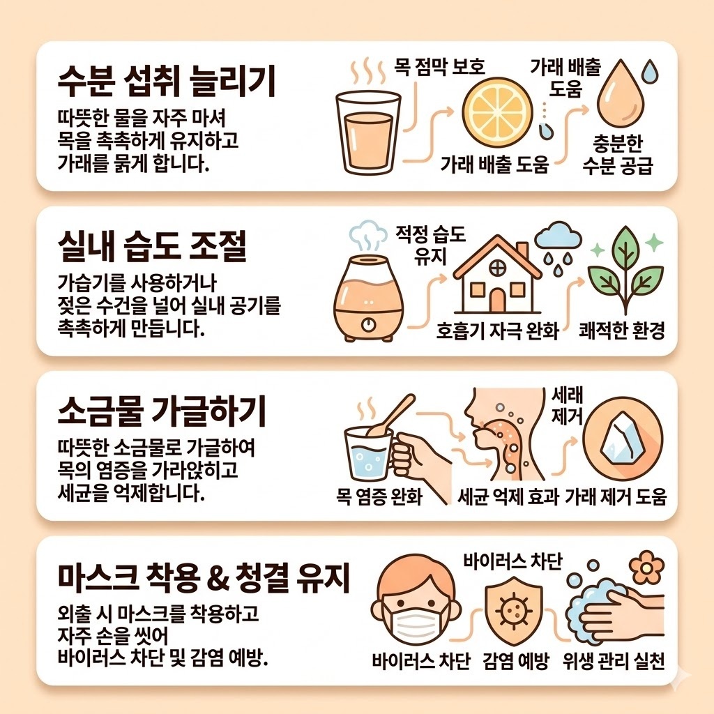 기침가래멈추는방법 밤에도 편하게 숨 쉬기 위한 관리 기준 정리