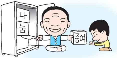 증여와 상속으로 부의 세습