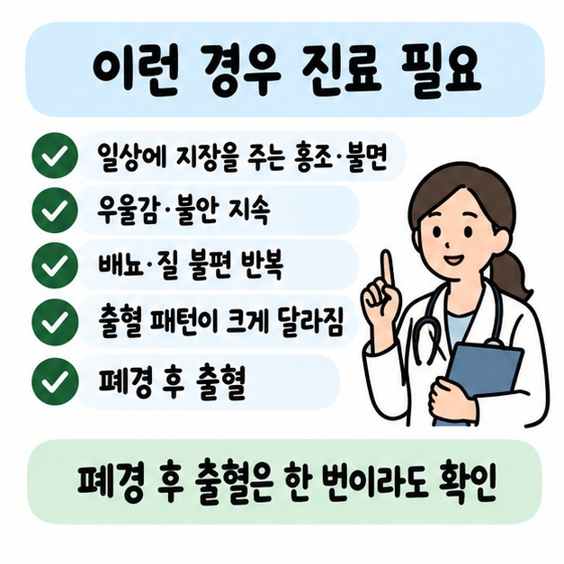 일상생활에 지장을 주는 증상과 폐경 후 출혈이 있으면 진료가 필요하다는 체크리스트 카드