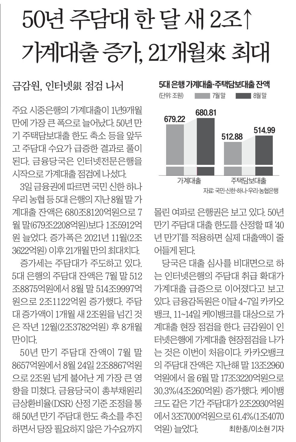 경제뉴스 부동산뉴스 신문스크랩 9월 4일 월 7