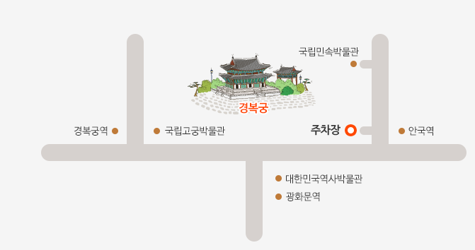 경복궁 주차장