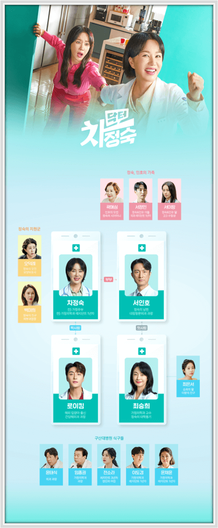 닥터 차정숙 JTBC 토일드라마 인물관계도