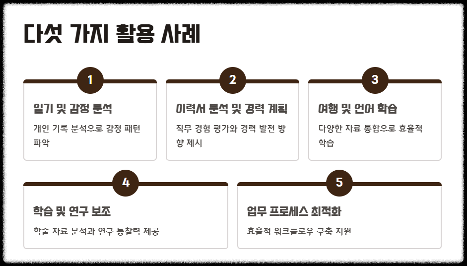 노트북LM 사용법 완벽 정리 &ndash; 문서를 요약하고 질문하는 AI 리서치 도구 사용자 문서 기반 나만의 무료 AI챗봇 사용법 생성형AI 논문 정리 대화형 챗봇 연구자 필수 도구