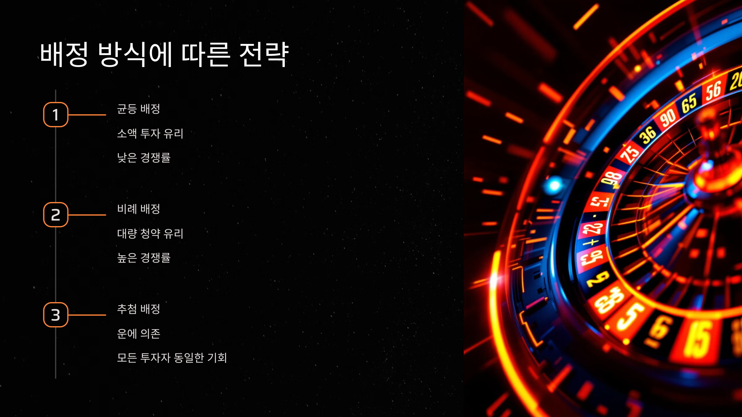 배정 방식에 따른 유리한 접근법