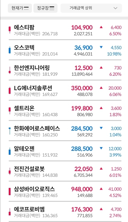 거래대금-상위-30-종목-이미지