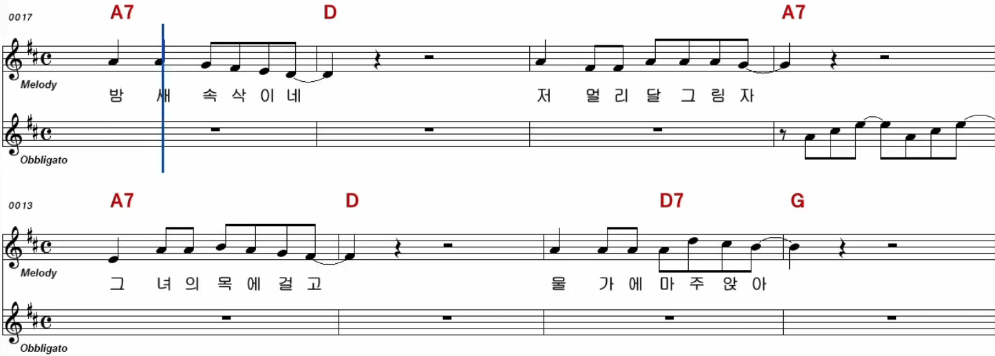 강혜연(윤형주) 라라라(조개껍질 묶어) 악보