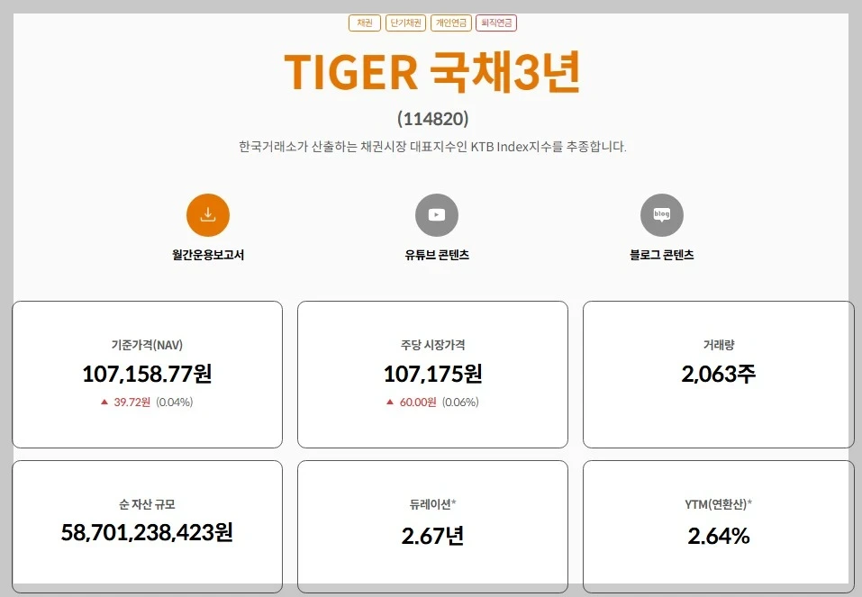 TIGER 국채3년