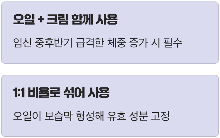 크림만으로는 부족, '오일'과 함께 사용하기