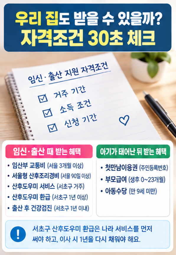 서초구 출산지원금, 첫째 370만원부터 산후도우미 비용 90% 돌려받는 법