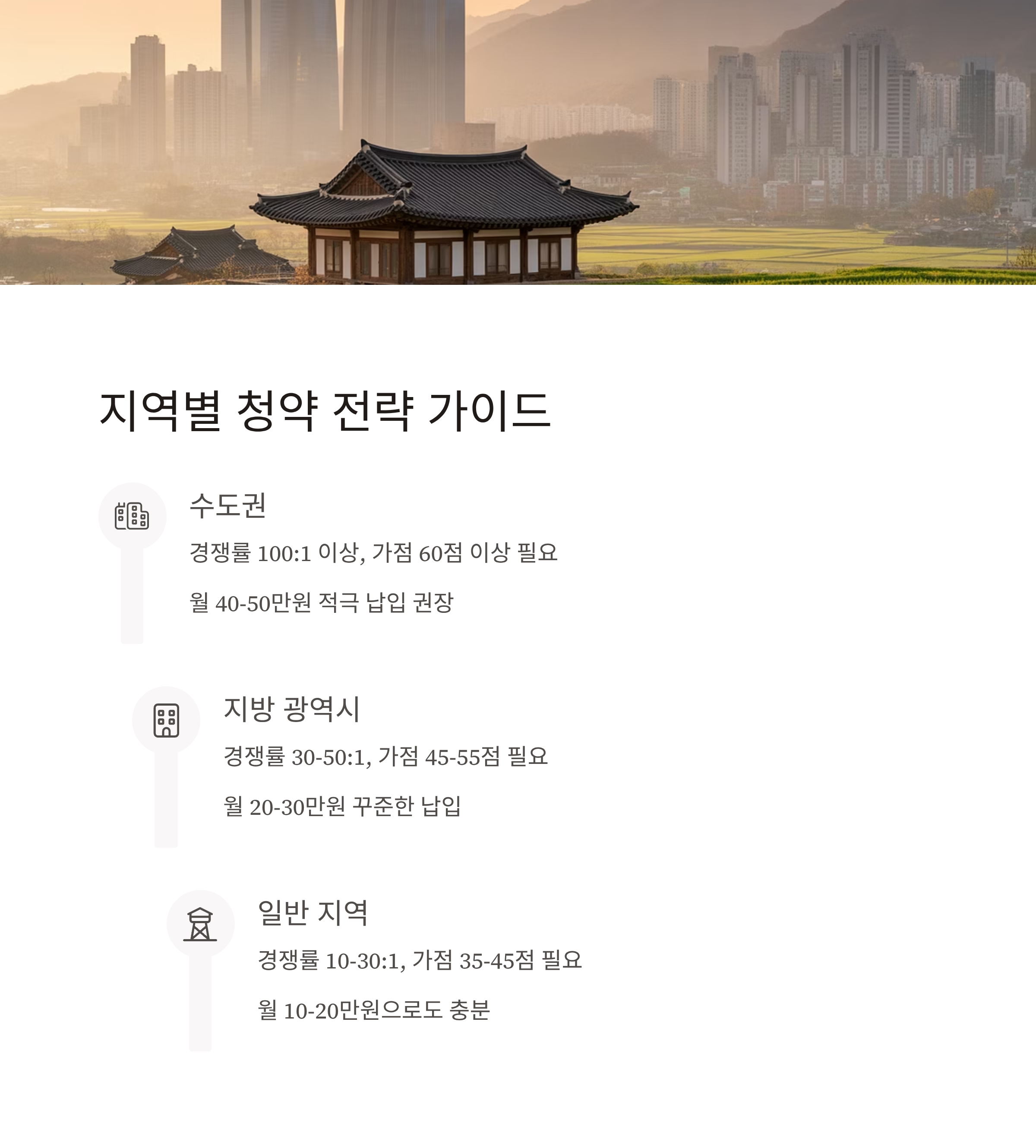 주택청약 지역별 청약 가이드