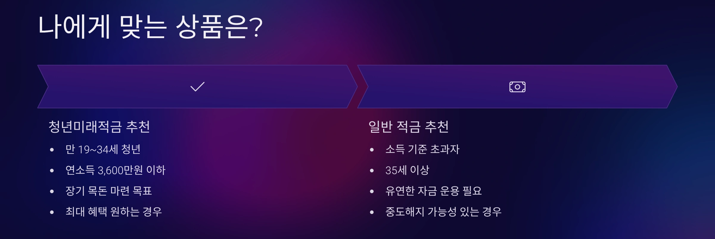 나에게 맞는 상품