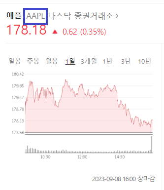 미국 주식 종목코드