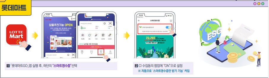 롯데마트