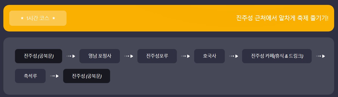 진주 남강 유등축제 추천코스