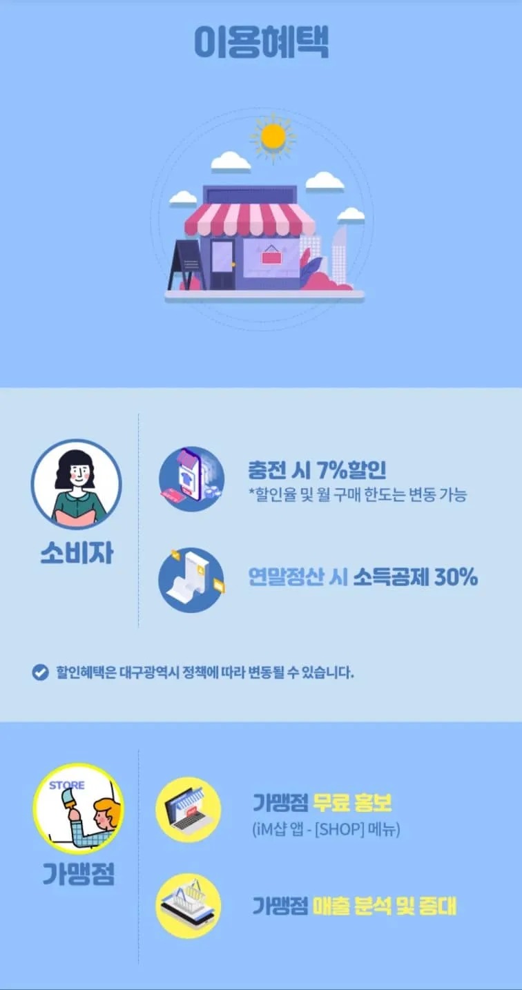 대구로페이 가맹점 등록방법