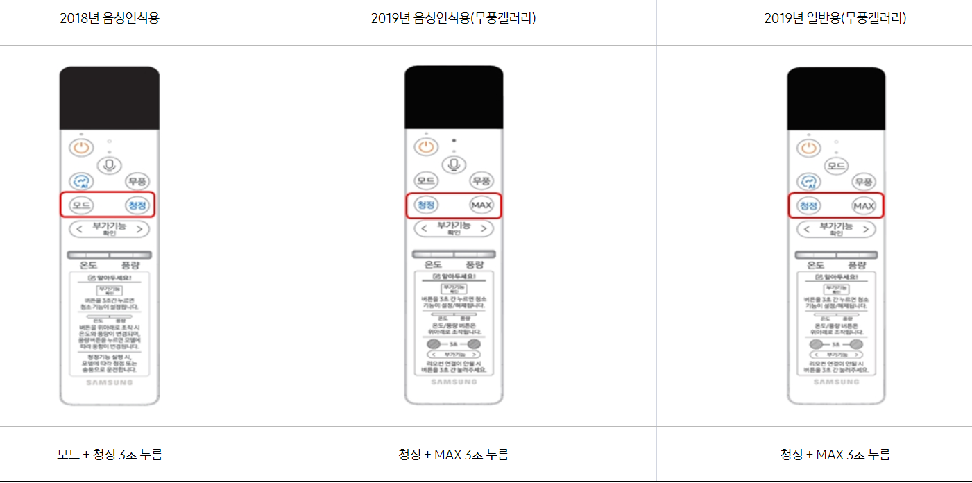 삼성에어컨리모컨 고장