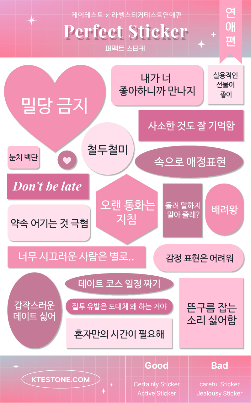 라벨테스트 유형별 MBTI