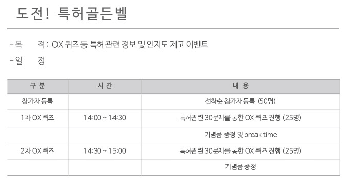 로봇융합 페스티벌