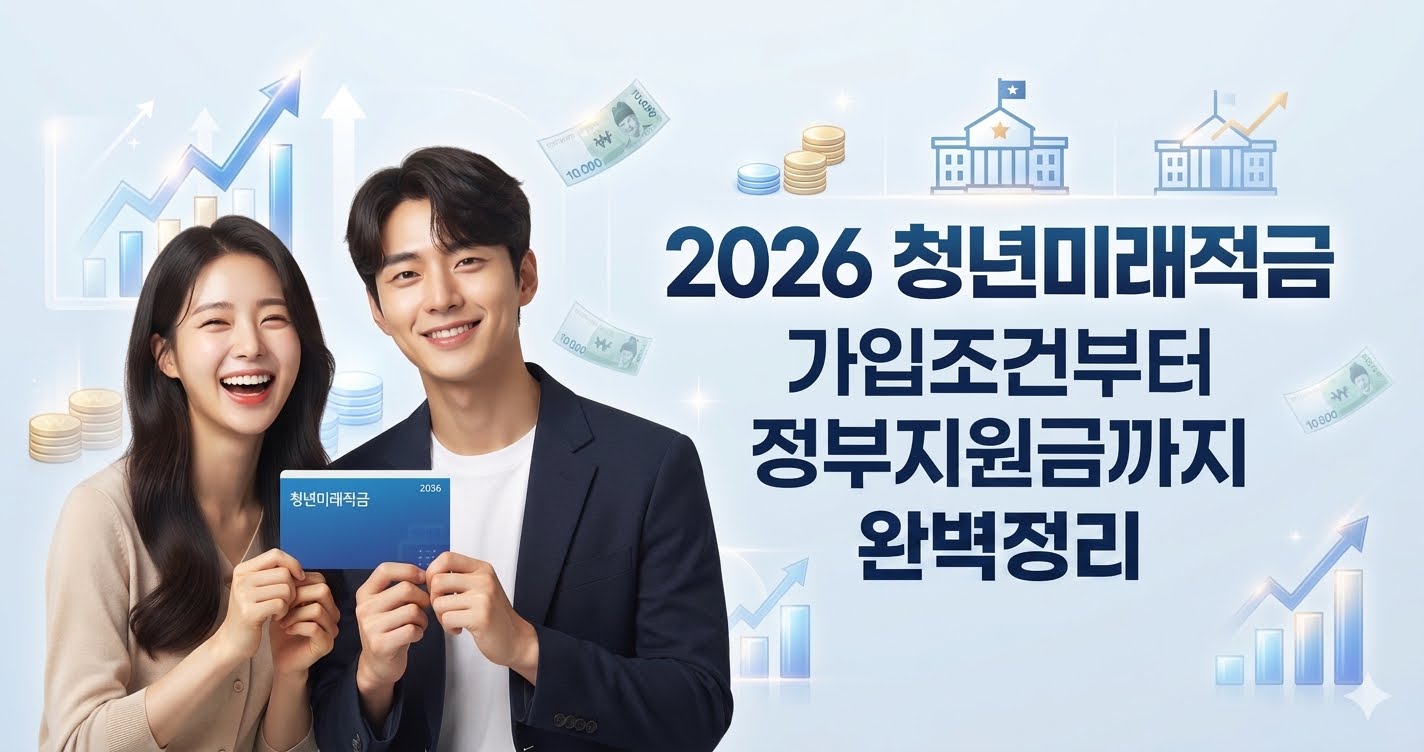 2026 청년미래적금 총정리 가입조건부터 정부지원금까지 완벽정리