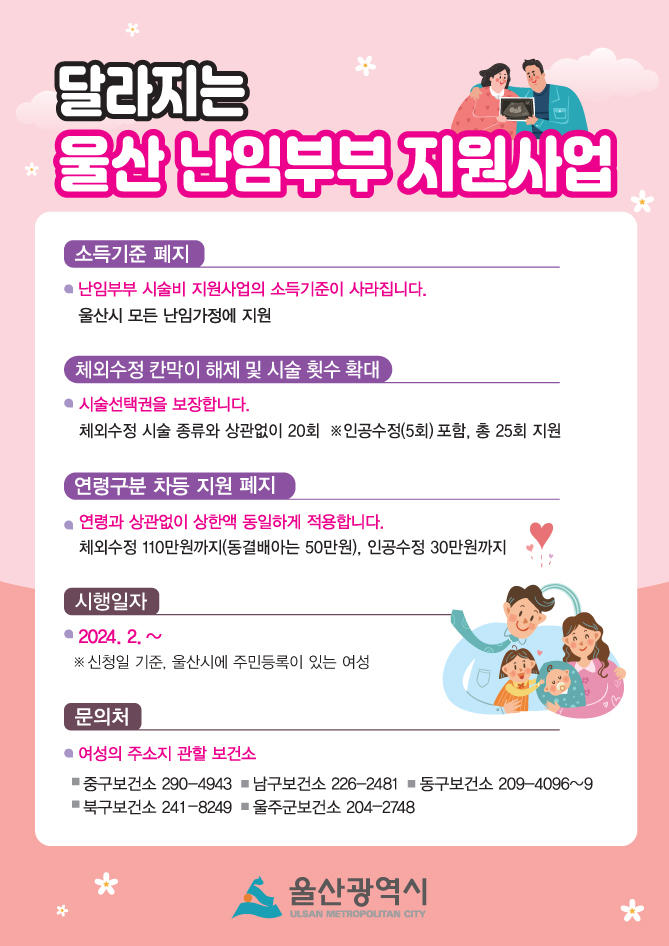 울산시 난임부부 지원사업