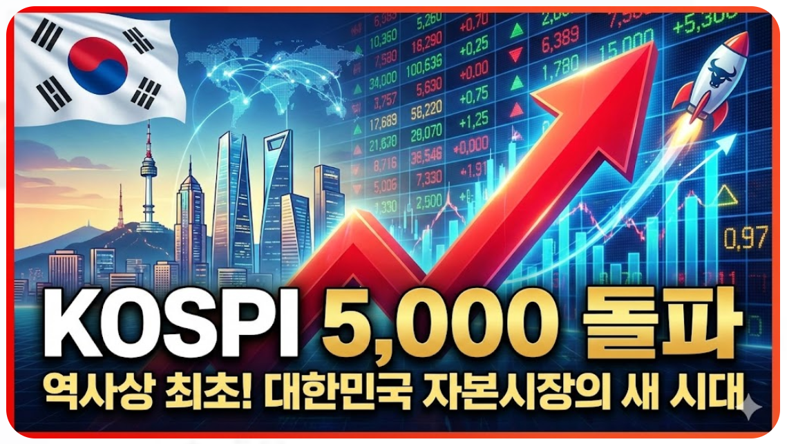 코스피5,000시대 의미