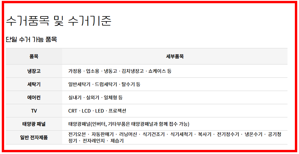 수거품목과 수거기준 표