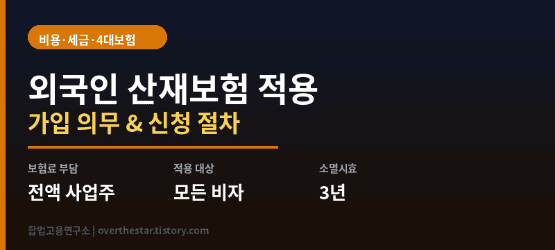 비용&middot;세금&middot;4대보험 &mdash; 산재보험 적용 &amp; 신청 절차