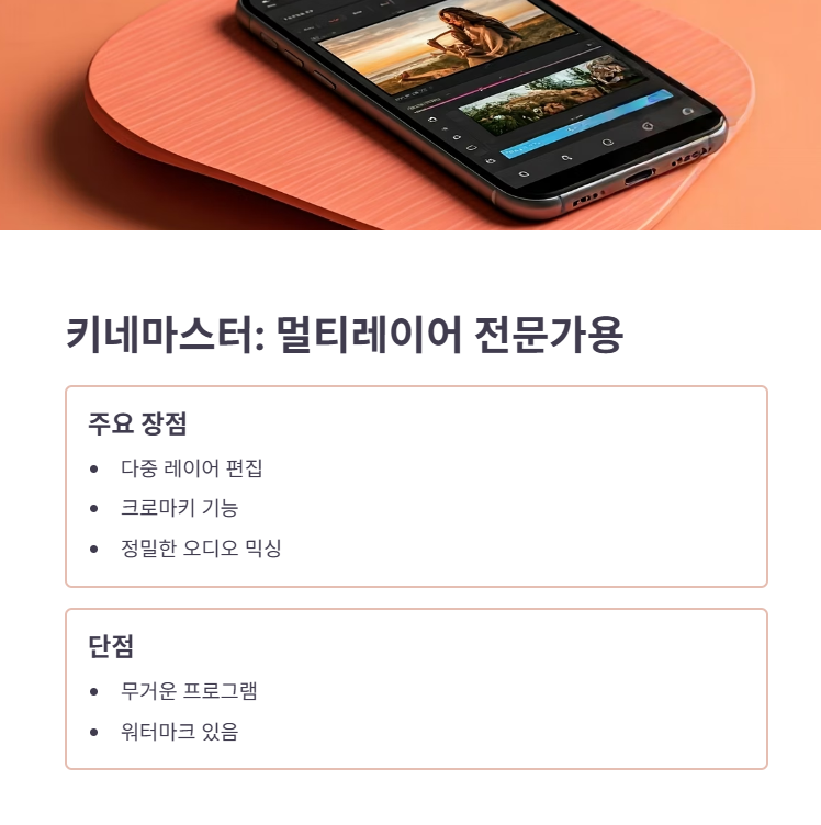 3. 키네마스터 (KineMaster)